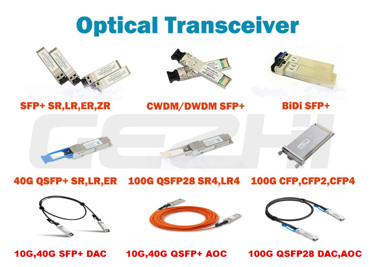 آخرین وبلاگ های شرکت در مورد مزایای ماژول های SFP در اترنت گیگابیتی: یک راه حل شبکه ماژولار برای شرکت ها