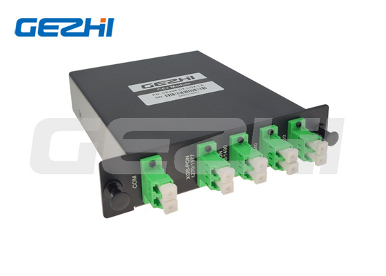 CEx Module GPON + XGS-PON + RF Video + آداپتور دوگانه LC/APC OTDR