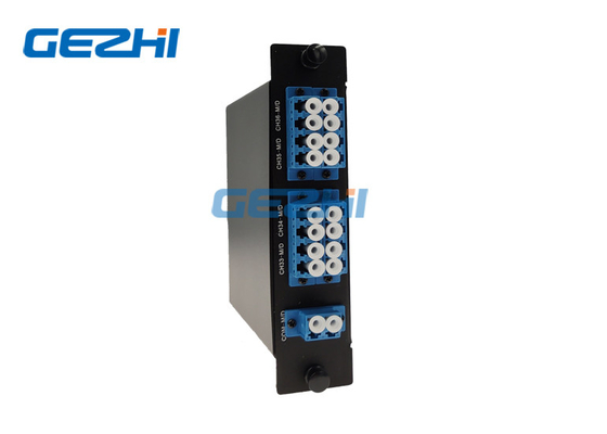 خرید فیلترهای 8 کانال CWDM محصولات غیرفعال 1470 - 1610 نانومتر برای شبکه های PON online manufacture