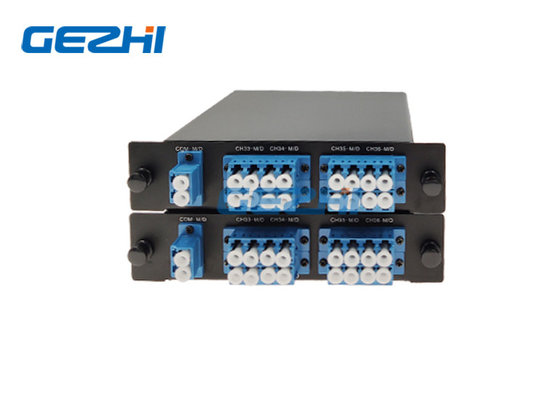 خرید تجهیزات فیبر نوری PDL کم 1x8 ماژول CWDM کاست LGX online manufacture