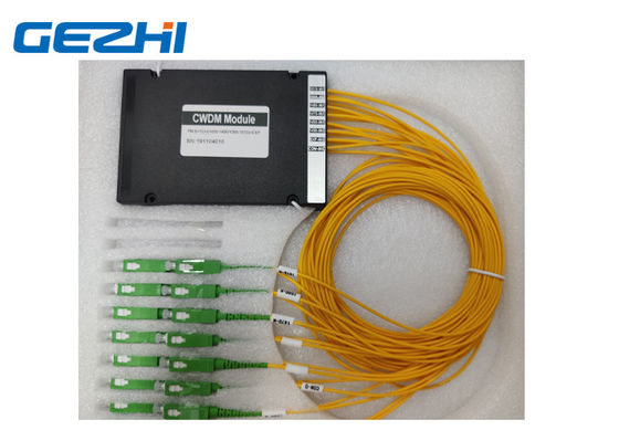 خرید ماژول ABS Box Dual Fiber 1490nm CWDM Mux Demux online manufacture