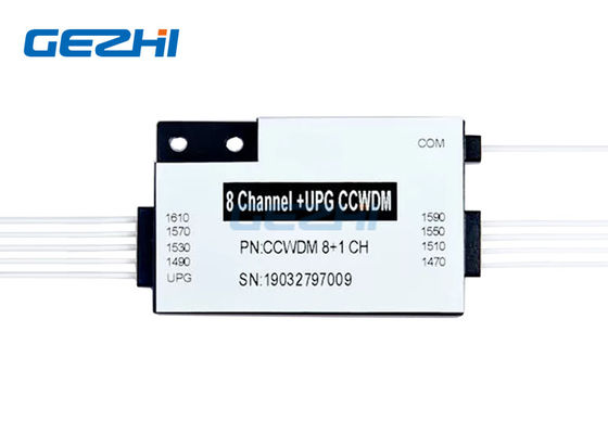 خرید 8 کانال ماژول CWDM فشرده online manufacture