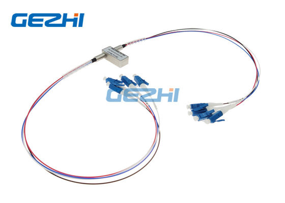 خرید سوئیچ های نوری فیبر نوری 2x2B online manufacture