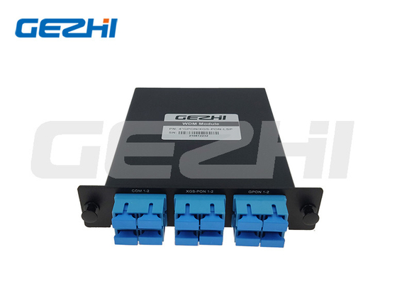 مالتی پلکسرهای xWDM/xPON WDM1r ماژول LGX برای شبکه های نوری غیرفعال نسل بعدی