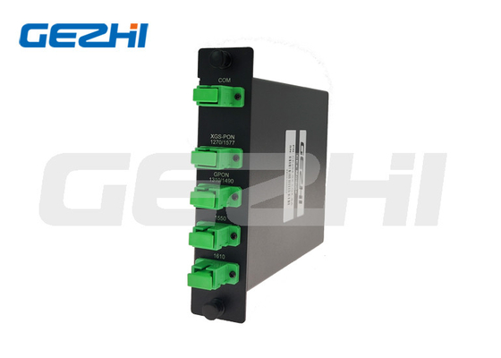 ماژول فیلتر GPON/XGS-PON/RFoG WDM ماژول همزیستی نوری