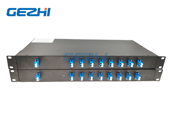 ماژول‌های 8 کانالی CWDM با طول موج دو فیبر کم IL 19 اینچ پایه رک 1U
