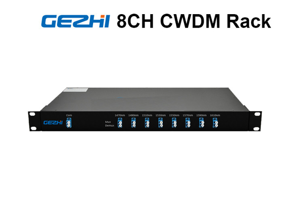 مالتی پلکسر فیبر نوری LC/UPC دوبلکس شاسی رک 1RU WDM برای پیوندهای CATV