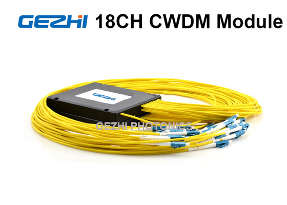 18 کانال پسیو CWDM Mux Demux Pigtailed Module با پورت مانیتور