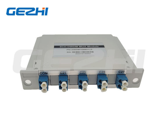 8 کانال کم اتلاف درج پایداری بالا DWDM ماژول Mux Demux Dense WDM برای مرکز داده