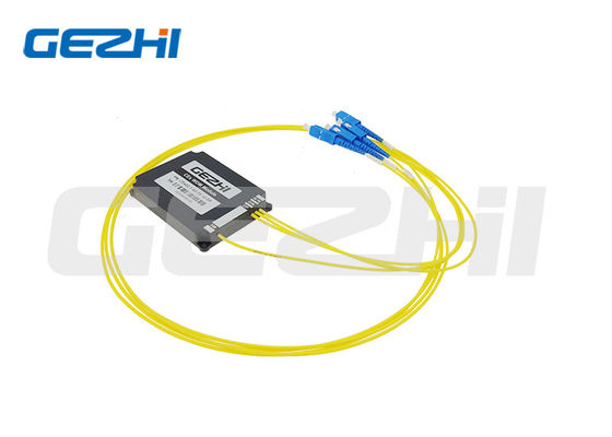 ماژول CEX WDM و مالتی‌پلکسر WDM1R با طول موج‌های 1270/1577 نانومتر و 1310/1490 نانومتر برای کاربردهای NGPON