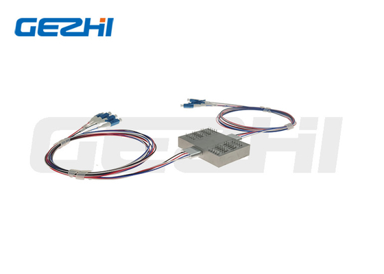 جداکننده فیبر نوری 4x4 Min-single Mode