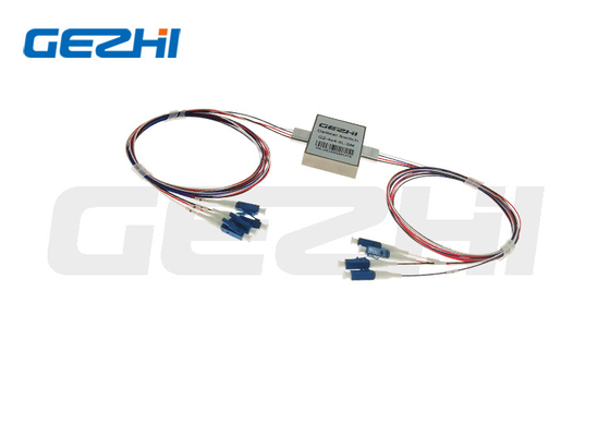 گژی فوتونیکس 4x4 سوئیچ فیبر مکانیکی بدون قفل