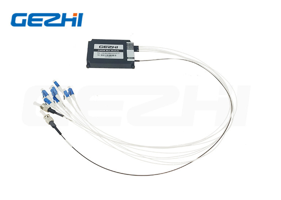 1x2 1x4 1x8 1x16 قطبش فیبر حفظ ماژول WDM درشت ماژول PM CWDM