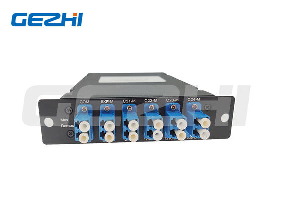 ماژول 8CH DWDM LGX بسته جعبه DWDM Mux Demux دو فایبر با LC UPC