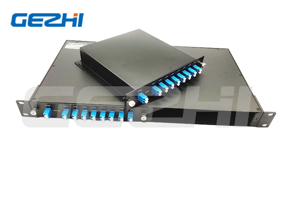 فیلترهای غیرفعال دو فایبر DWDM Mux فیلترهای غیرفعال 1x8 کانال شبکه