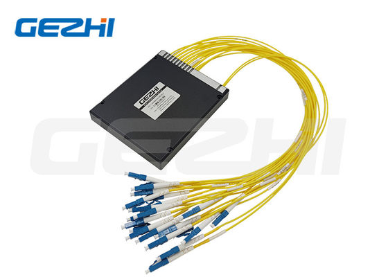 ماژول ABS Mux Demux 8 کاناله CWDM با طول موج 1470-1610 نانومتر، افت درج کم و ایزولاسیون بالا