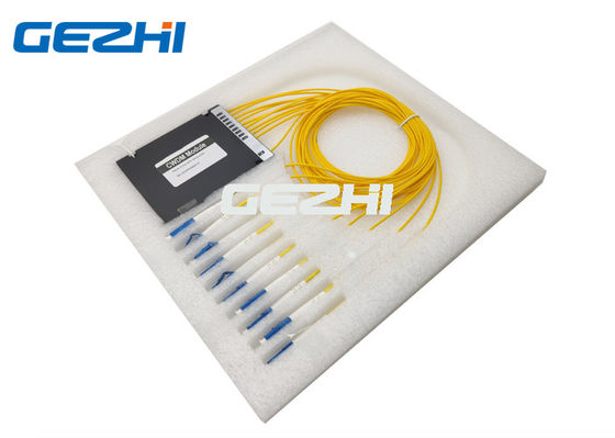 ماژول غیرفعال پورت LC PC Connector 8 Channel CWDM را ارتقا دهید
