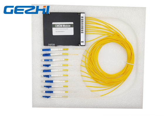 ماژول 8CH CWDM