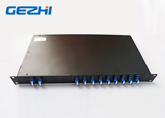 1 مانیتور ارتقاء پورت 8CH درشت چند تقسیم تقسیم طول موج