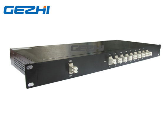 دو فیبر C28 100Ghz 8CH نوری منفعل DWDM Mux