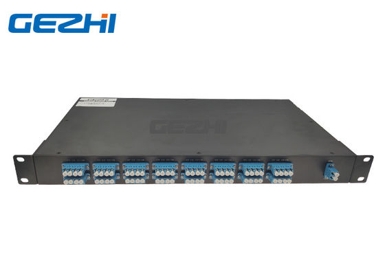 دو فیبر 1x32 کانال نوری Multiplexer AAWG DWDM
