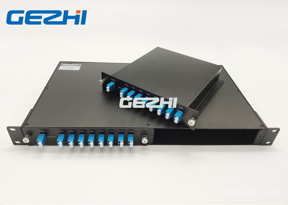2 کارت 19 اینچ 1U Dual Fiber 1x16 CWDM Passive Multiplexer