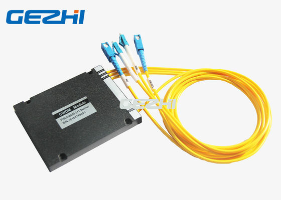 West East 1350nm 1 Channel OADM Multiplexer ماژول