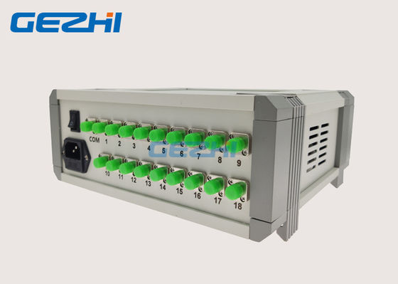 تجهیزات اتصالات نوری FC Connector APC Desktop 1x18