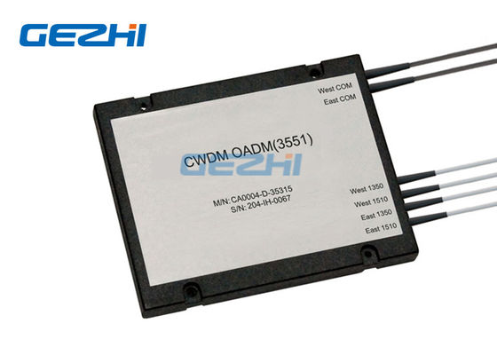 Multiplexer BADI Transmission One Fiber 1510nm 2CH OADM