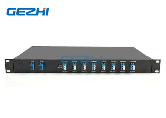 راه حل CWDM فیبر دوگانه WDM 1 × 8 کانال با طول موج 1470 ~ 1610nm در 19 