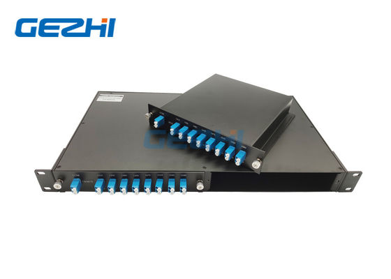 فیلترهای منفعل دو فیبری 1x8 کانال DWDM Mux
