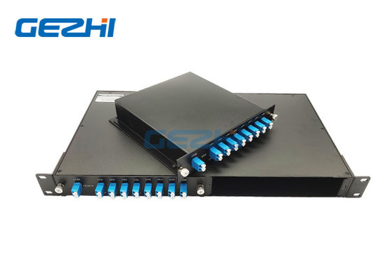 FMU Plug in 1U 19 Inch Rack 2 Units 16CH CWDM Mux Demux