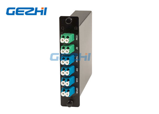 فیلتر ماژول CED ماژول همزیستی فیبر دوگانه WDM