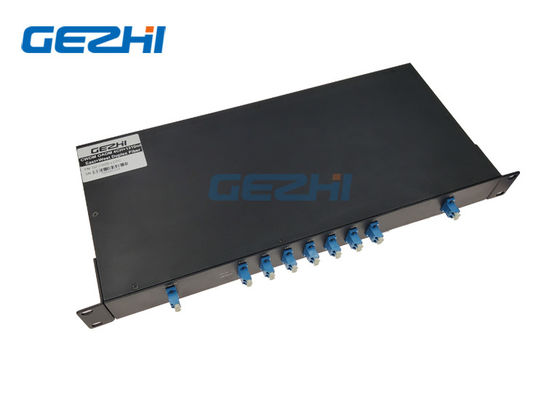 4 کانال OADM Multiplexer