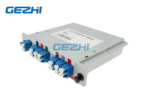 5G Fronthaul 12CH MWDM Modules Metro Wave Division Multiplexing