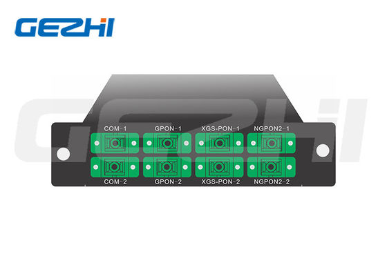 دو فیبر CEx WDM PON ماژول برای GPON XGSPON NGPON2